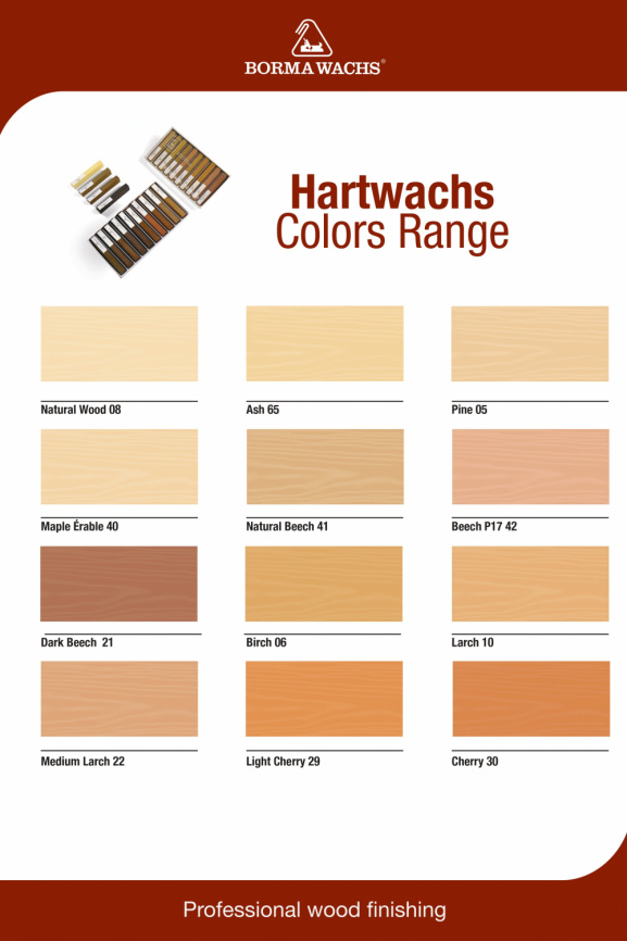 Воск твердый для реставрации HARTWACHS фото 2