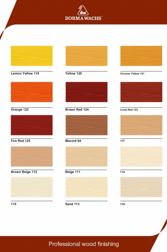 Воск мягкий для реставрации STUCCORAPIDO фото 6