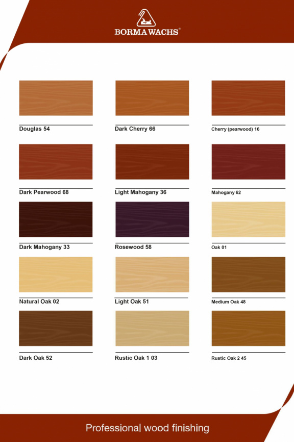 Воск мягкий для реставрации STUCCORAPIDO фото 3